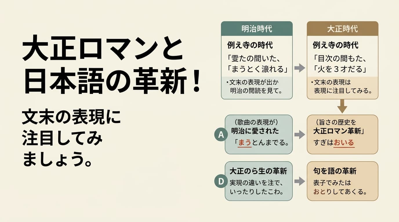 大正ロマンと日本語の革新！「話し言葉」で歌う新しい童謡